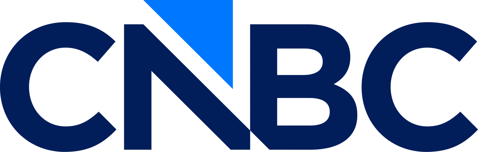 CNBC